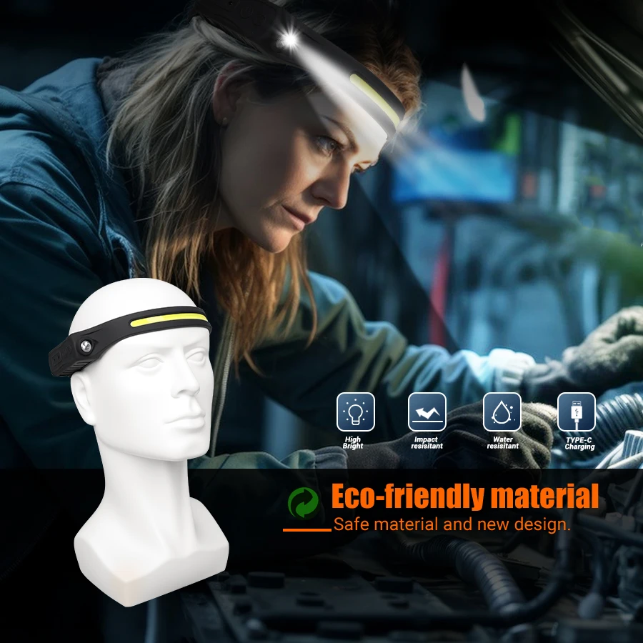 充電式ヘッドライト モーションセンサー 350 ルーメン ハ - Running Headlamp Led のレビューと価格