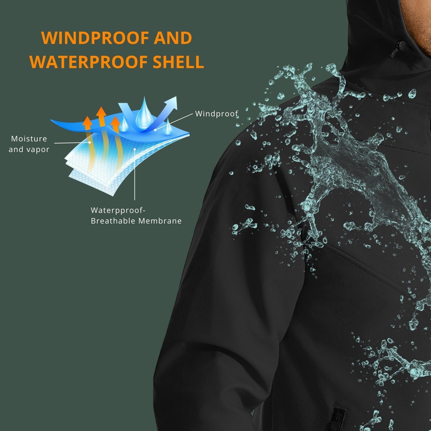 Wulibike 冬サイクリングジャケット男性防水ランニング - Winter Running Gear Jacket のレビューと価格