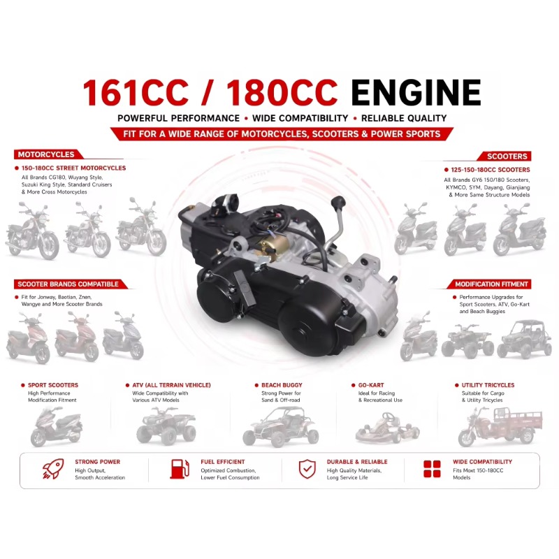 GY6-161CC 4ストローク単気筒ハイパワーリバースギア - Running Gear Box のレビューと価格