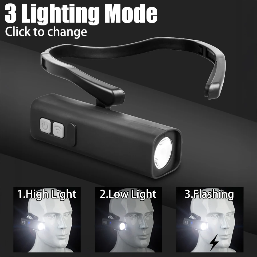 充電式イヤークリップヘッドランプ誘導LEDヘッドライト防水ヘ - Running Headlamp Led のレビューと価格