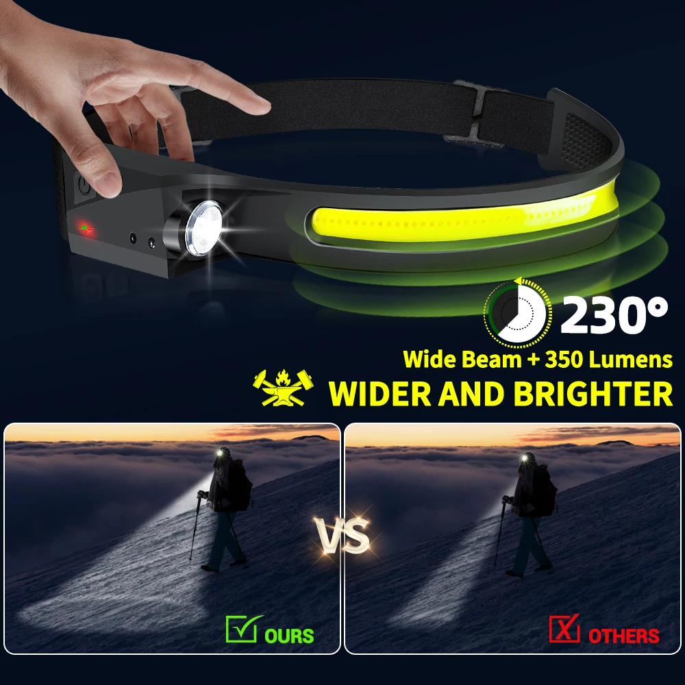 センサーヘッドランプ LED ヘッド懐中電灯 充電式ヘッドラ - Running Headlamp Led のレビューと価格